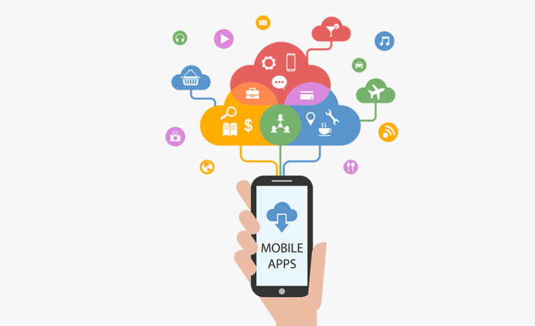 Mobile Marketing Service
